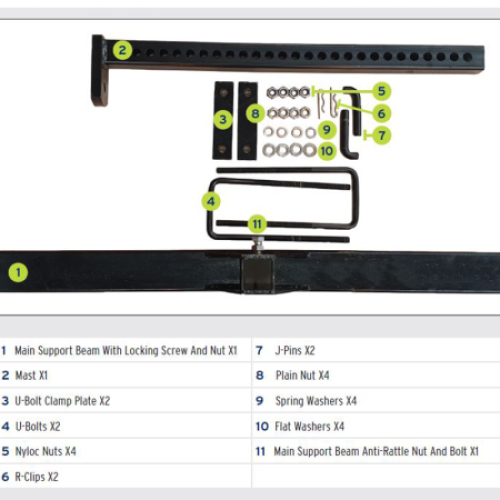 Coast Travel Rack Pro