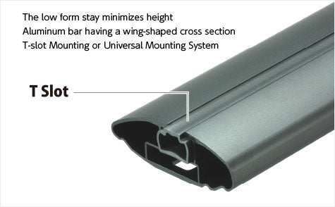 Inno XS450 Through Bar Foot Pack