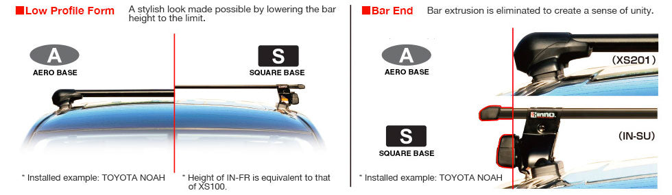 Inno XS100 Flush Aero Base Stay - Sun And Snow